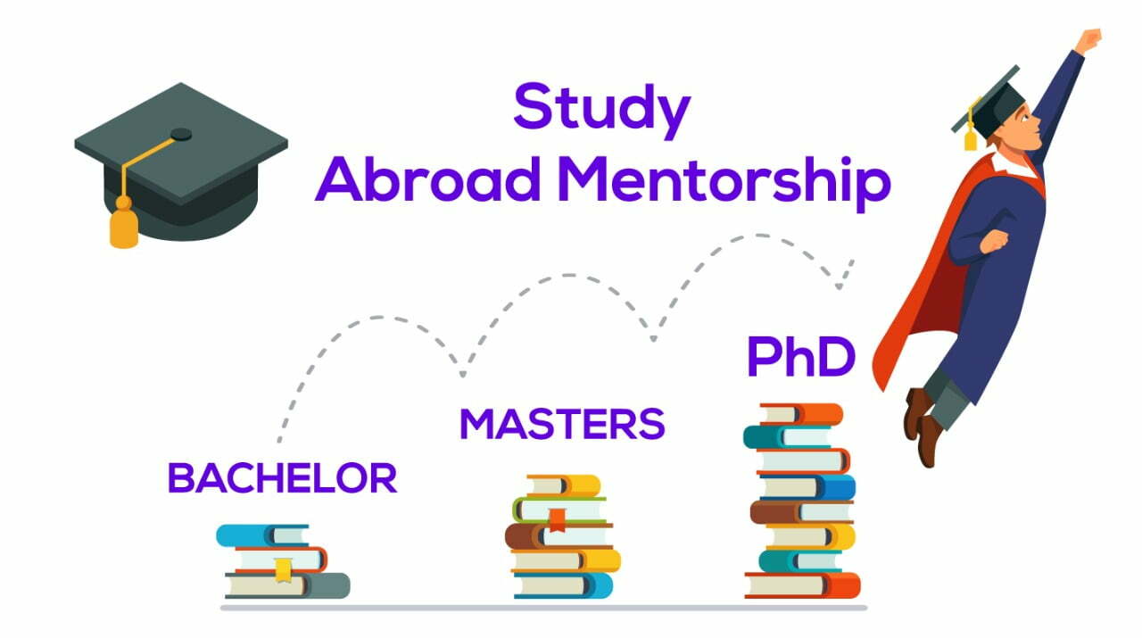 Home 13 study mentorship